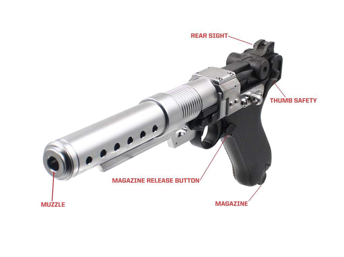 AW CUSTOM LUGER P08 6inch CNC A180 Gas Blowback Airsoft Pistol.