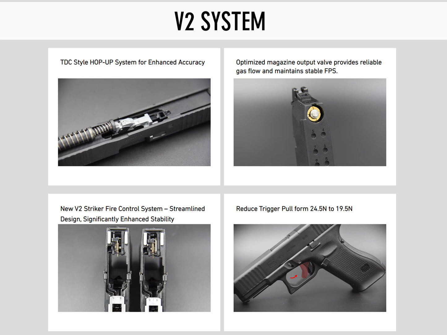 UMAREX | GHK GLOCK45 GEN5 MOS V2 ガスブローバック ハンドガン.