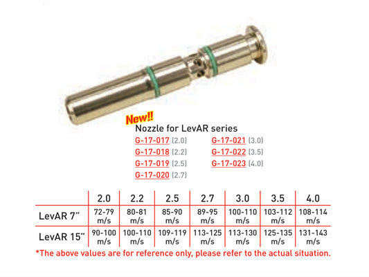 G&G LevAR 7 / 9 / 13.5 / 15 Airsoft Rifle Enhanced Nozzle.
