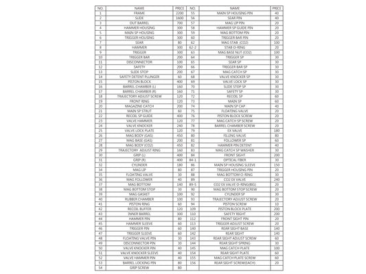 ASG KJ Works CZ SHADOW 2 Airsoft Pistol Replacement Part.