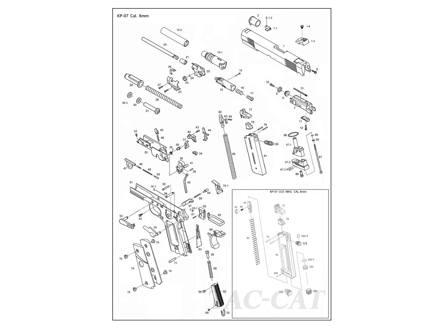 【純正部品】KJ WORKS KP-07 MEU M1911A1 シリーズ ハンドガン パーツ.