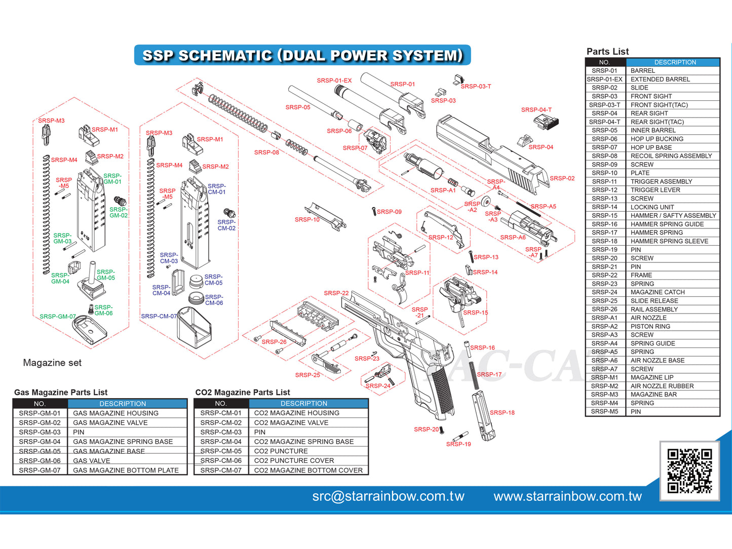 SRC SR-SP Series Airsoft Pistol Replacement Part.