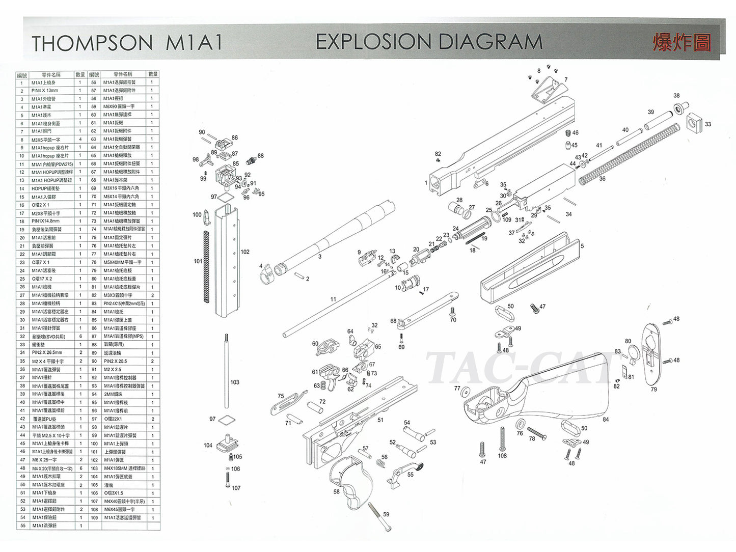 【純正部品】CYBERGUN | WE Auto-Ordnance Licensedトンプソン M1A1 サブマシンガン パーツ.