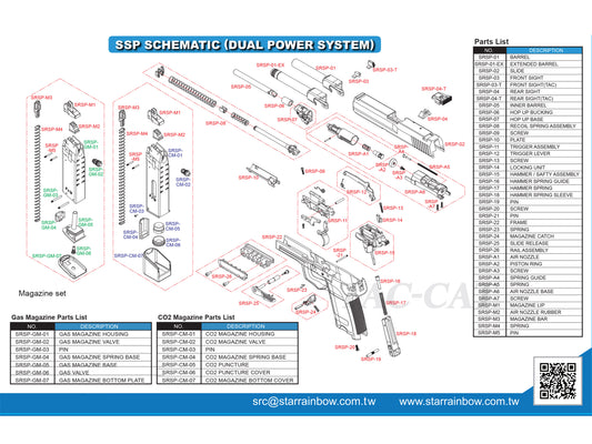 SRC SR-SP Series Airsoft Pistol Replacement Part.