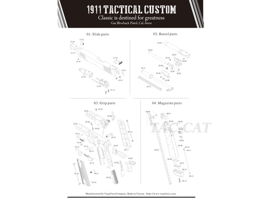 【純正部品】VFC Kimber キンバー 1911 シリーズ  パーツ.