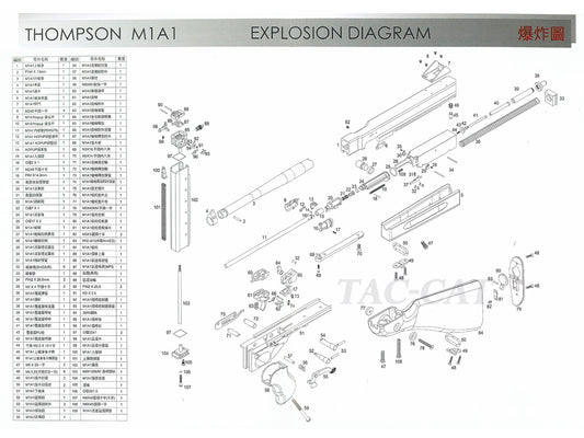 【純正部品】CYBERGUN | WE Auto-Ordnance Licensedトンプソン M1A1 サブマシンガン パーツ.